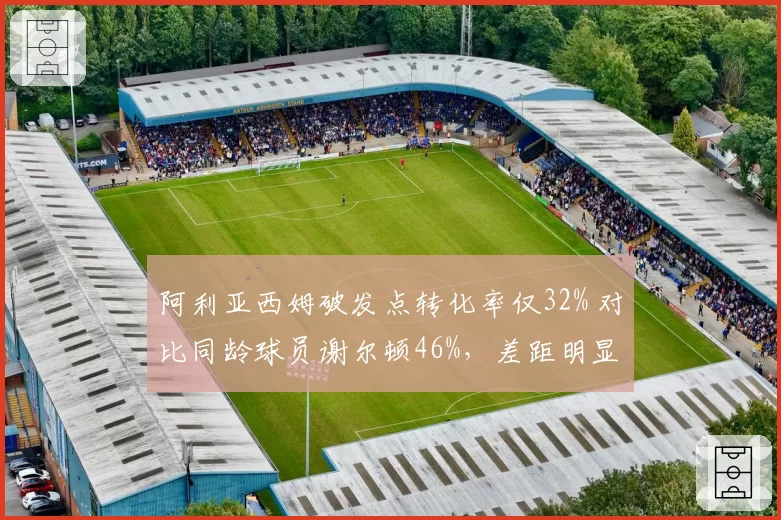 阿利亚西姆破发点转化率仅32% 对比同龄球员谢尔顿46%，差距明显